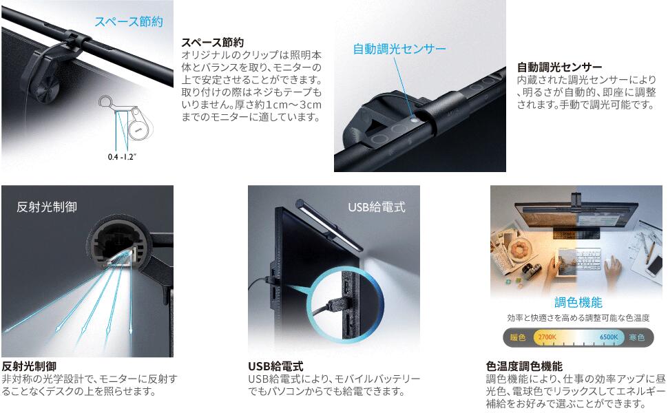 楽天市場】【BenQ公式店】BenQ ScreenBar スクリーンバー モニター