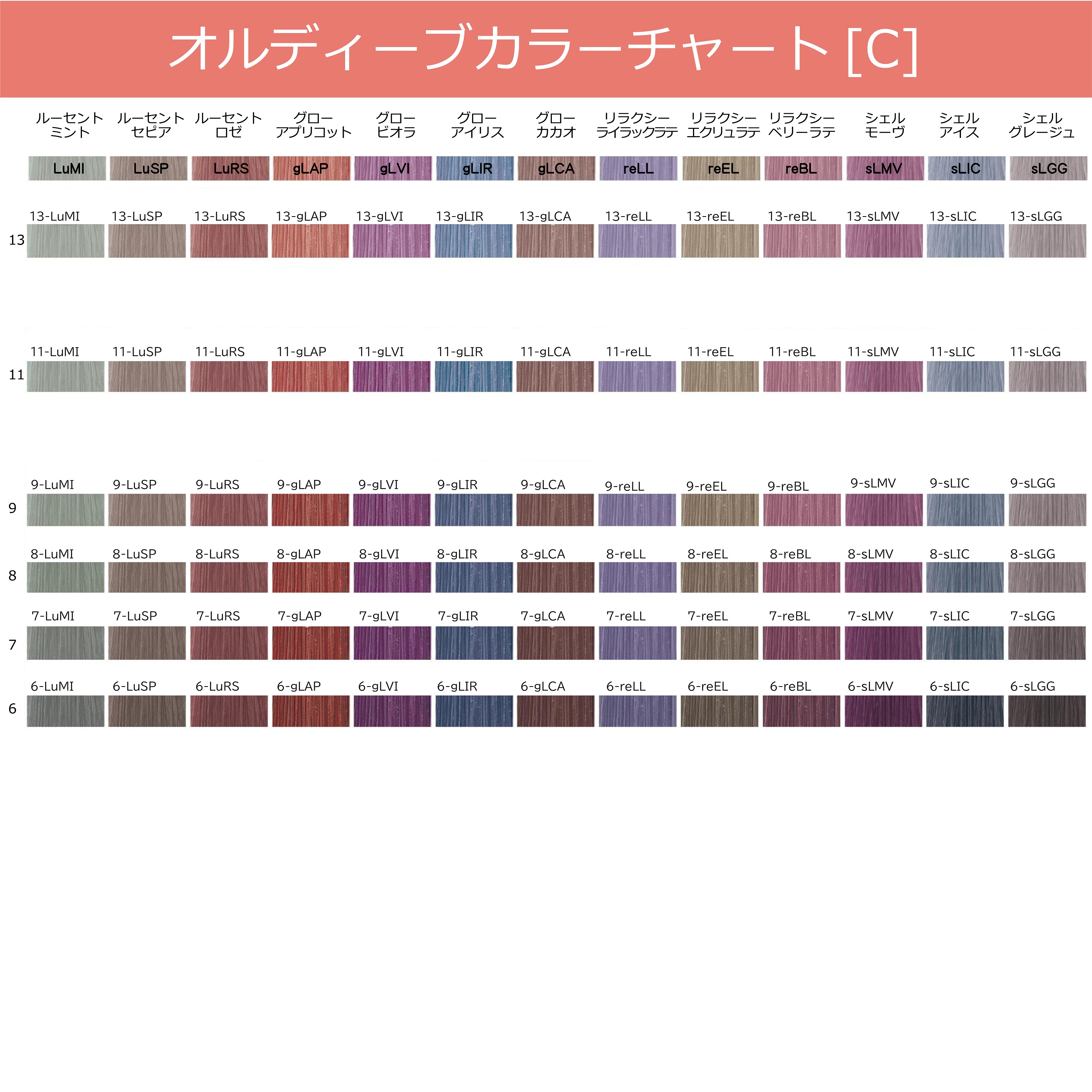 楽天市場】ミルボン オルディーブ ベーシックトーン [ レッド 11-50