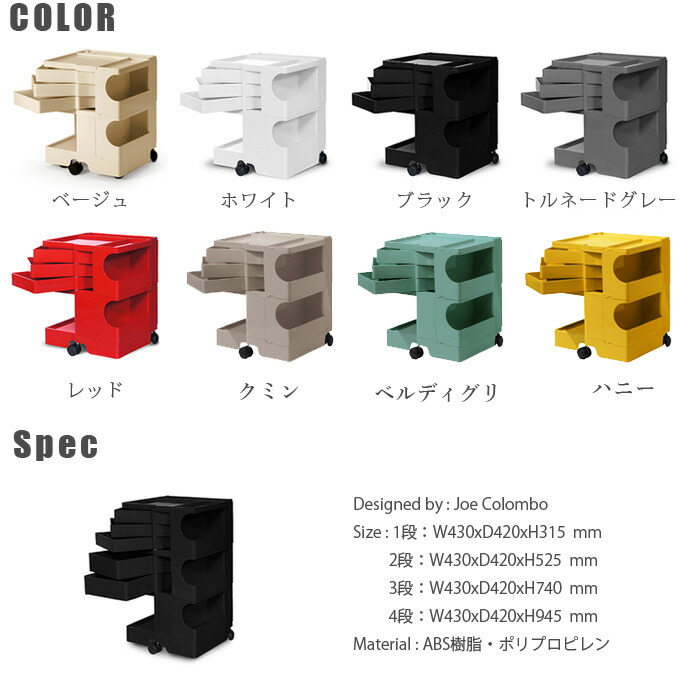 楽天市場】B-LINE ボビーワゴン 3段2トレイ Boby Wagon 収納ラック