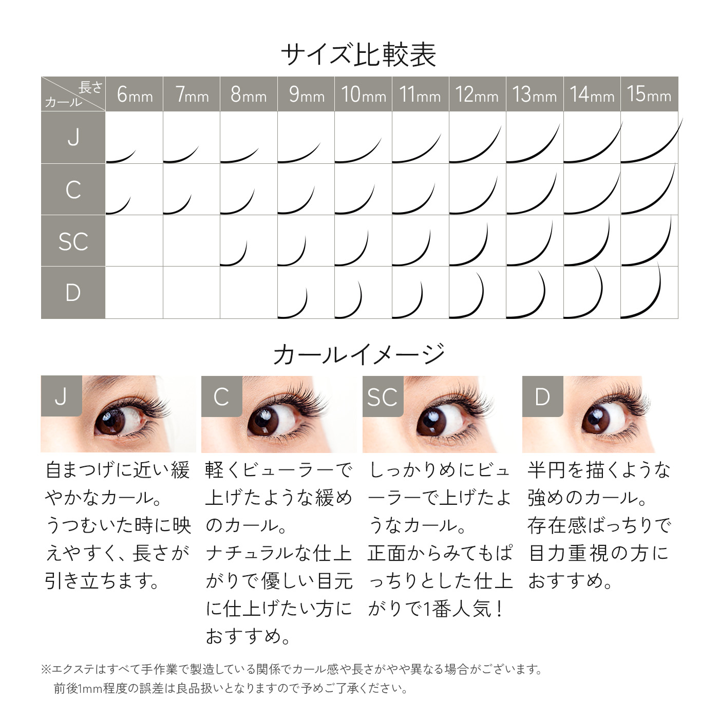 楽天市場】フィットラッシュセーブル12列 Dカール (太さ:0.15/0.2mm