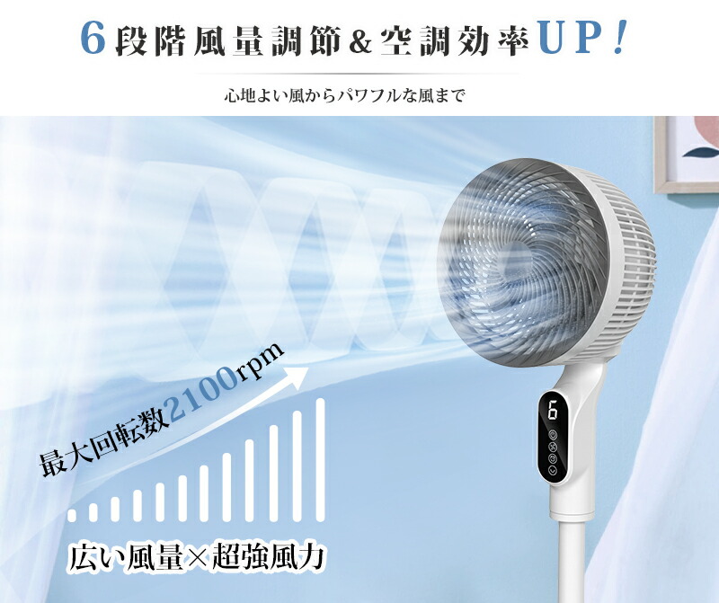 楽天市場】扇風機 dcモーター 首振り 3枚羽根 電気代 0.91円