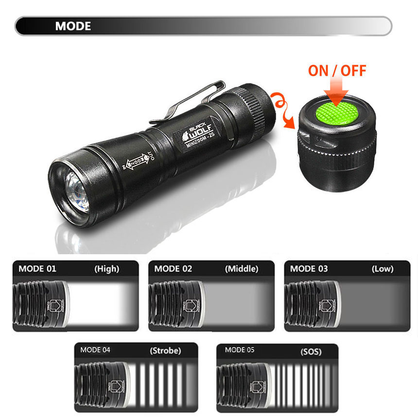 楽天市場】【エントリーでP10倍♪〜3/11(水)01:59】販売個数10万台突破