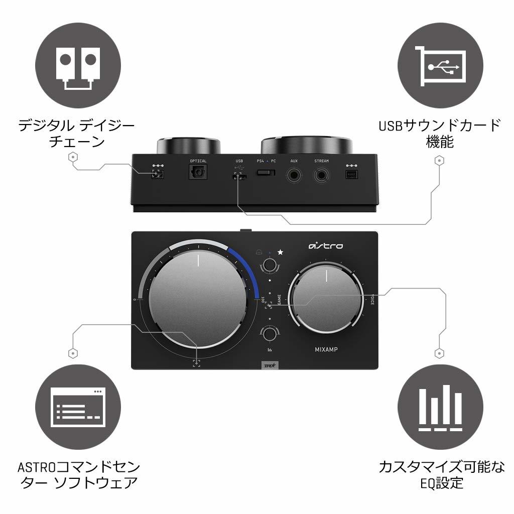楽天市場】Astro MixAmp Pro TR アストロ ミックスアンプ MAPTR-002