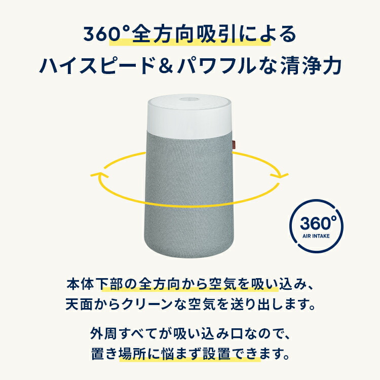 楽天市場】【29％OFF!】空気清浄機 ブルーエア Blue Max 3250 22畳