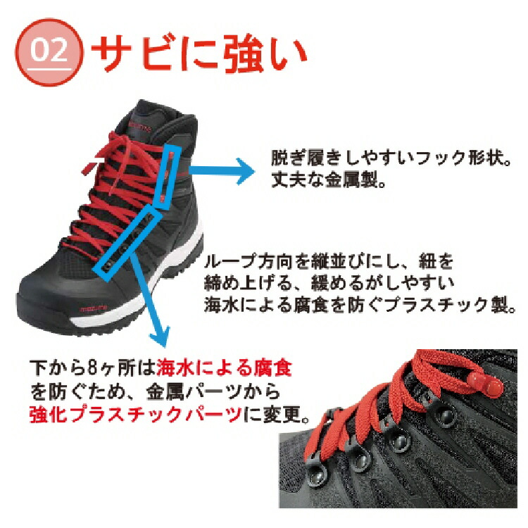 楽天市場】【釣り】mazume スパイクシューズ MZWD-691【510】 : ブルー