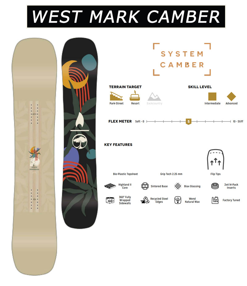 楽天市場】24-25 ARBOR / アーバー WESTMARK ウエストマーク メンズ