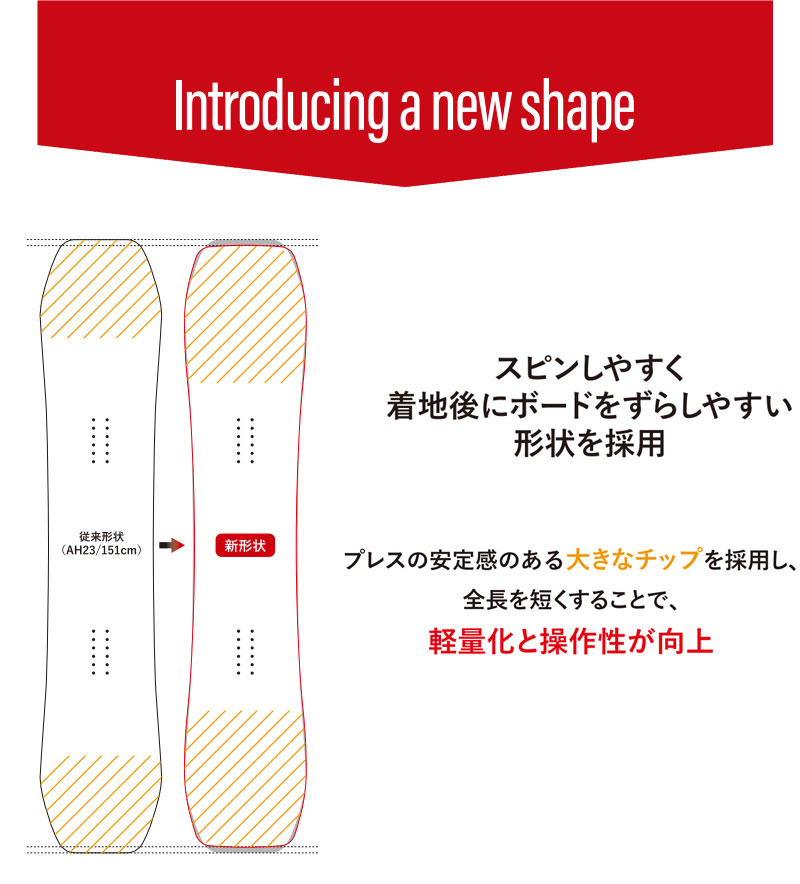 楽天市場】24-25 YONEX/ヨネックス ACHSE アクセ メンズ レディース