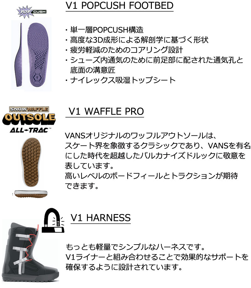 楽天市場】25-26 VANS/バンズ INVADO OG インバード メンズ レディース