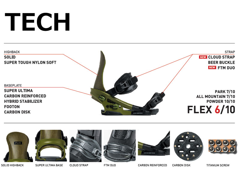 楽天市場】25-26 FLUX/フラックス SR MF-06 エスアール メンズ