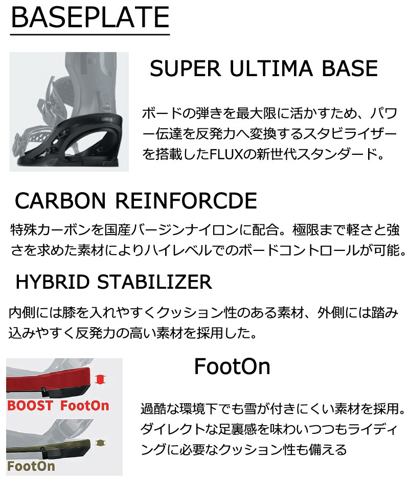 楽天市場】25-26 FLUX/フラックス SR MF-06 エスアール メンズ