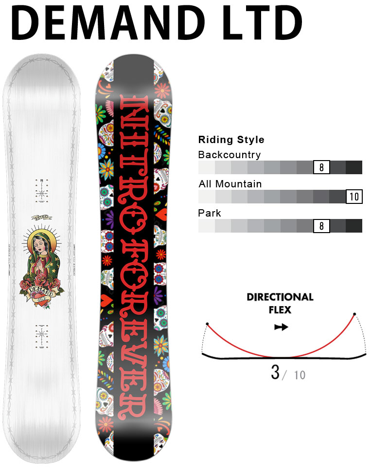 楽天市場】25-26 NITRO/ナイトロ DEMAND CO デマンド メンズ