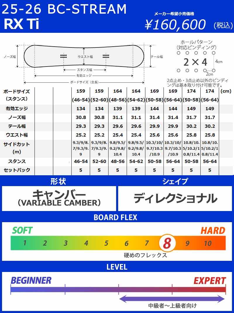 楽天市場】25-26 BC-STREAM / ビーシーストリーム RXTi アールエックス