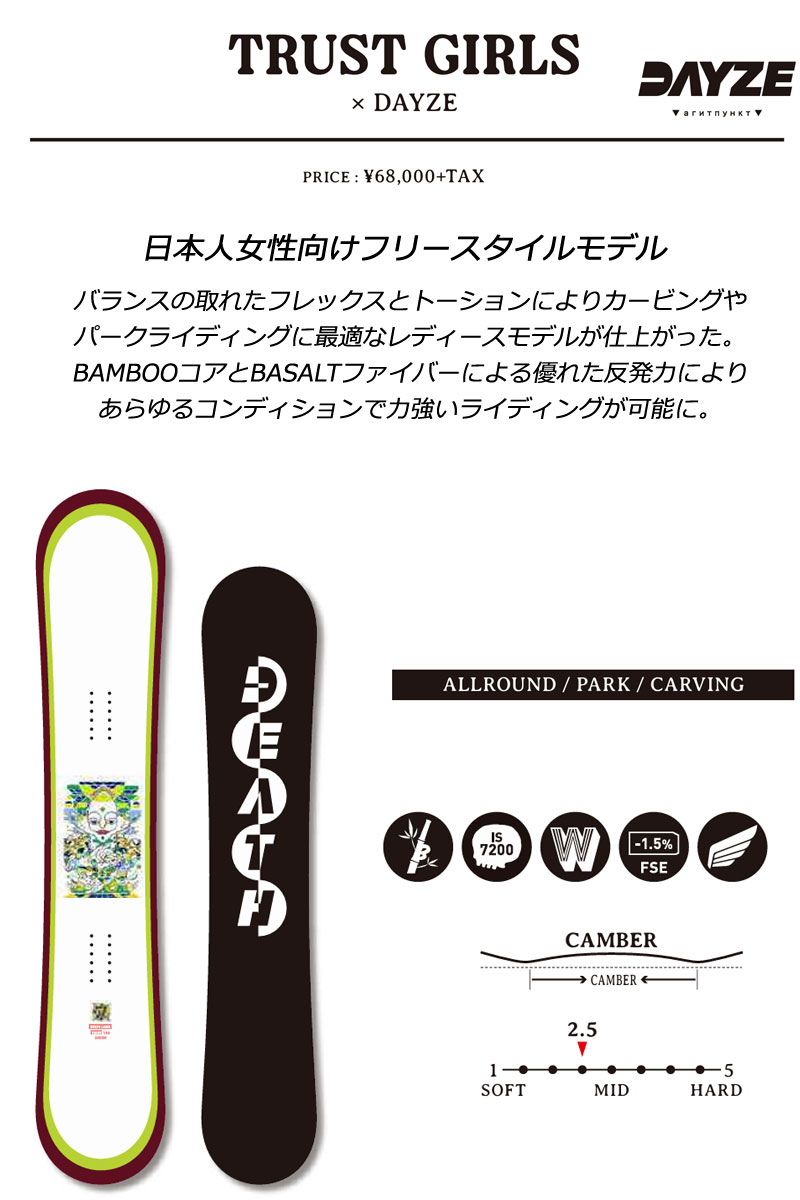 楽天市場】【楽天SS特別価格】25-26 DEATH LABEL/デスレーベル TRUST