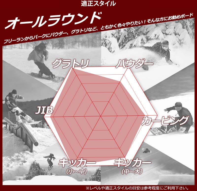 楽天市場】22-23 FNTC / エフエヌティーシー SOT レイトプロジェクト