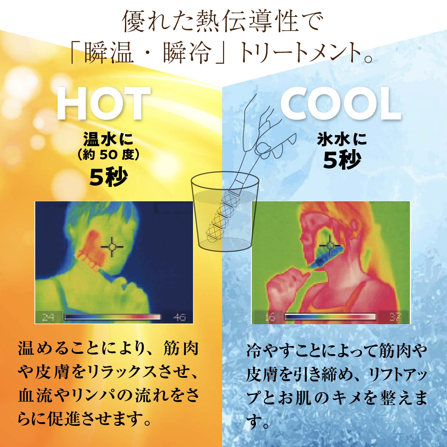 楽天市場】テラローラーミュー パールホワイト テラローラーμ