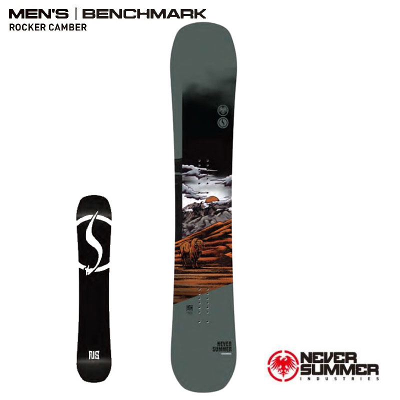 楽天市場】【3/4 20時～楽天SSポイント10倍※要エントリー】25-26 NEVER