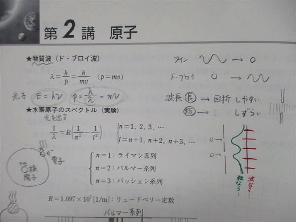 楽天市場】東進 スタンダード物理 原子・原子核 2014 やまぐち健一
