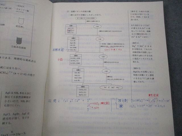 楽天市場】東進ハイスクール ハイレベル化学 無機・有機/理論化学演習