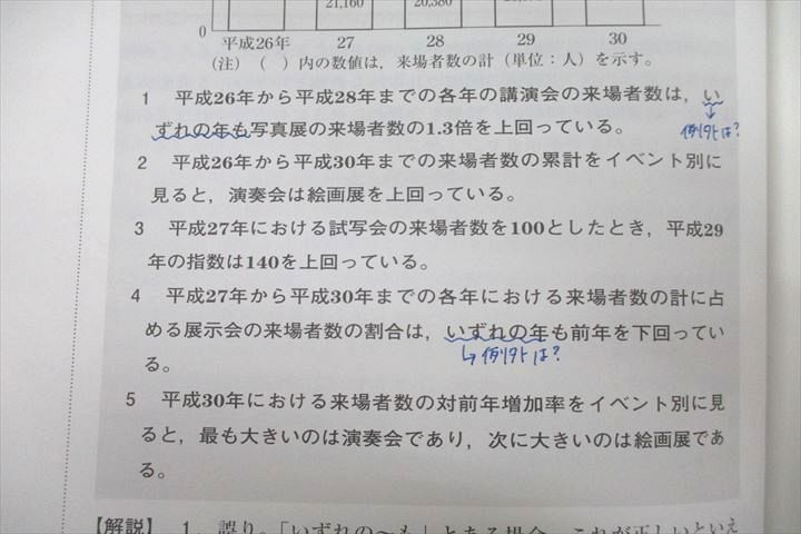 楽天市場】実務教育出版 公務員試験合格講座 テキスト/ワークブック