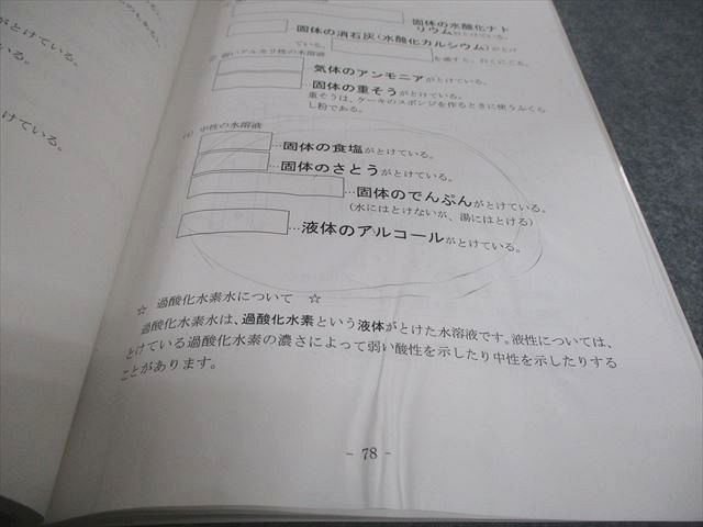 楽天市場】希学園 小5 理科 ベーシック 第1〜4分冊 オリジナルテキスト