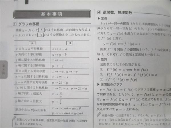 楽天市場】鉄緑会 高3理系数学 入試数学確認シリーズ テキスト 2024