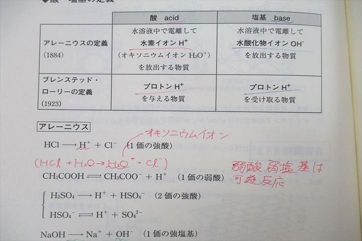 楽天市場】東進 難関化学 PART1/2 Vol.1/2 テキスト通年セット 2017 計