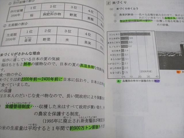 楽天市場】希学園 小5 社会 オリジナルテキスト/サブノート 第1〜4分冊