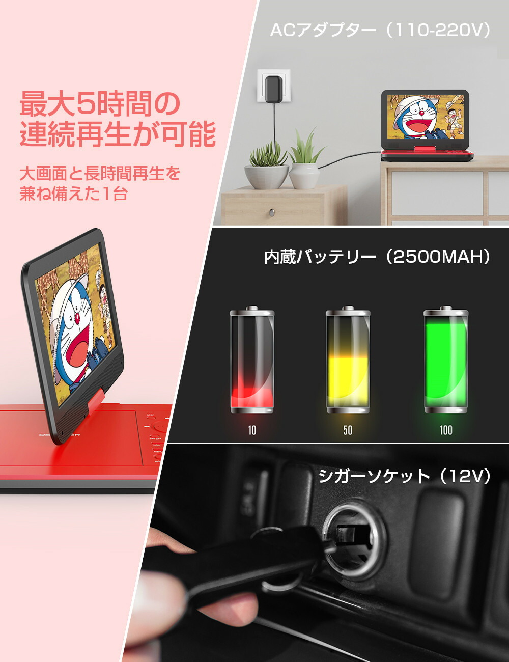 楽天市場】【☆2180円の収納ケースレビュー特典あり】ポータブルDVD