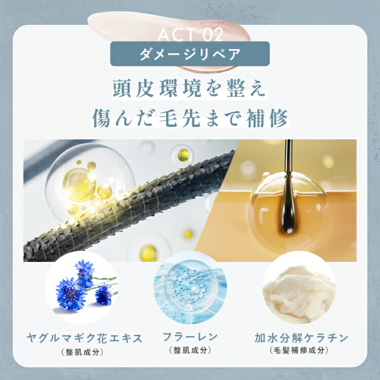 楽天市場】【 美容室専売品 】by one sii バイワンシー コンプリート