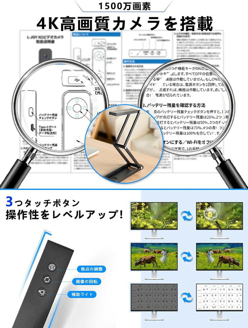 楽天市場】＼時間限定15％OFF／ドキュメントスキャナー 折りたたみ