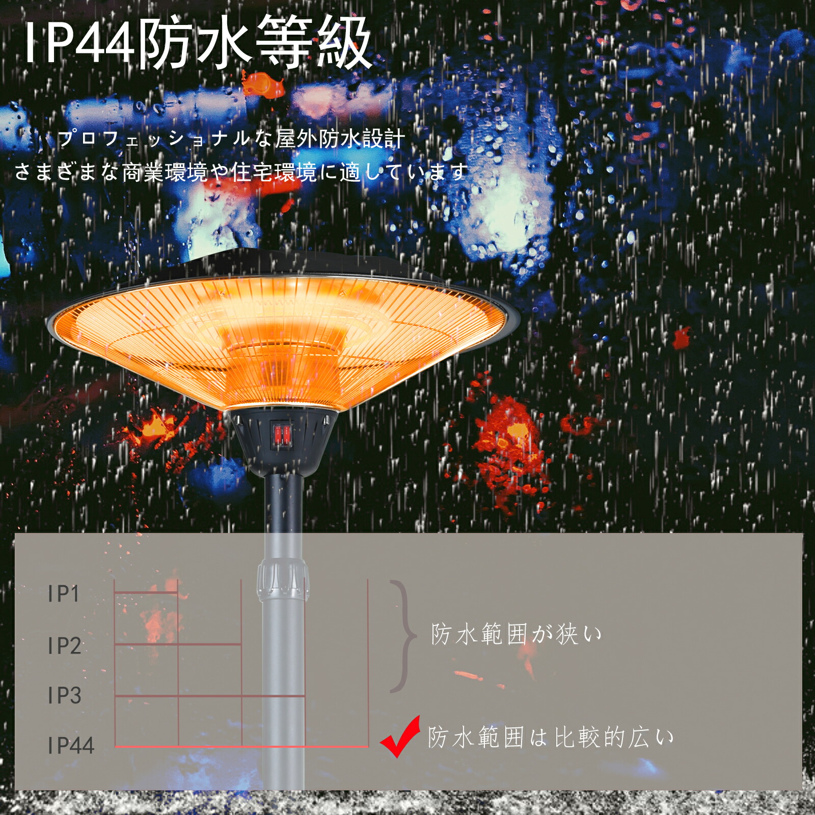 楽天市場】【スーパーSALE限定！2000円OFFクーポン！】ハロゲン