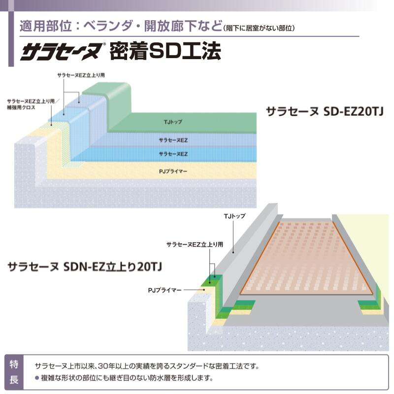 楽天市場】ECO用希釈剤 16L缶 AGC サラセーヌEZ ウレタン防水材用 希釈