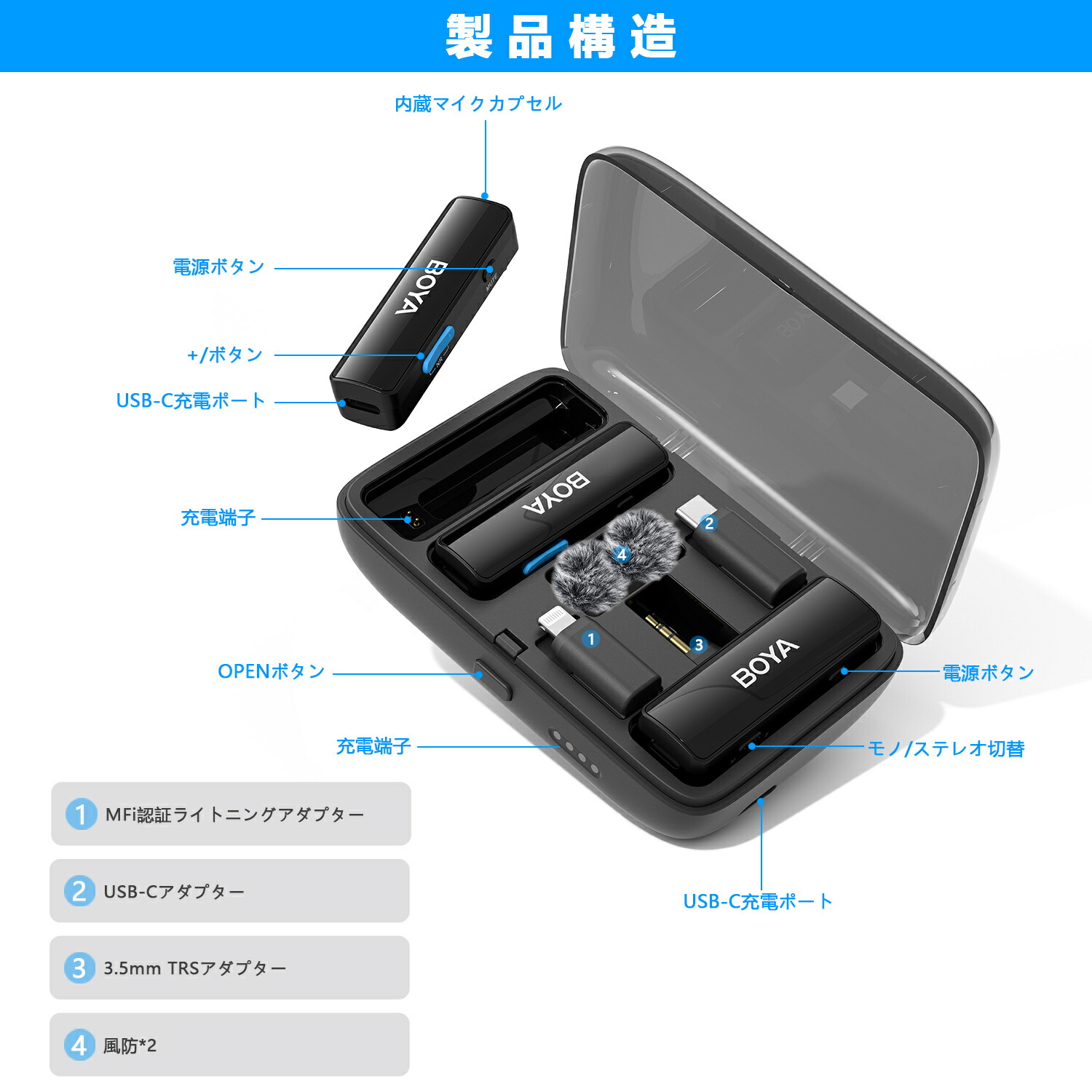 楽天市場】ワイヤレス マイク USB Lightning 2人同時使用可能 100M伝送