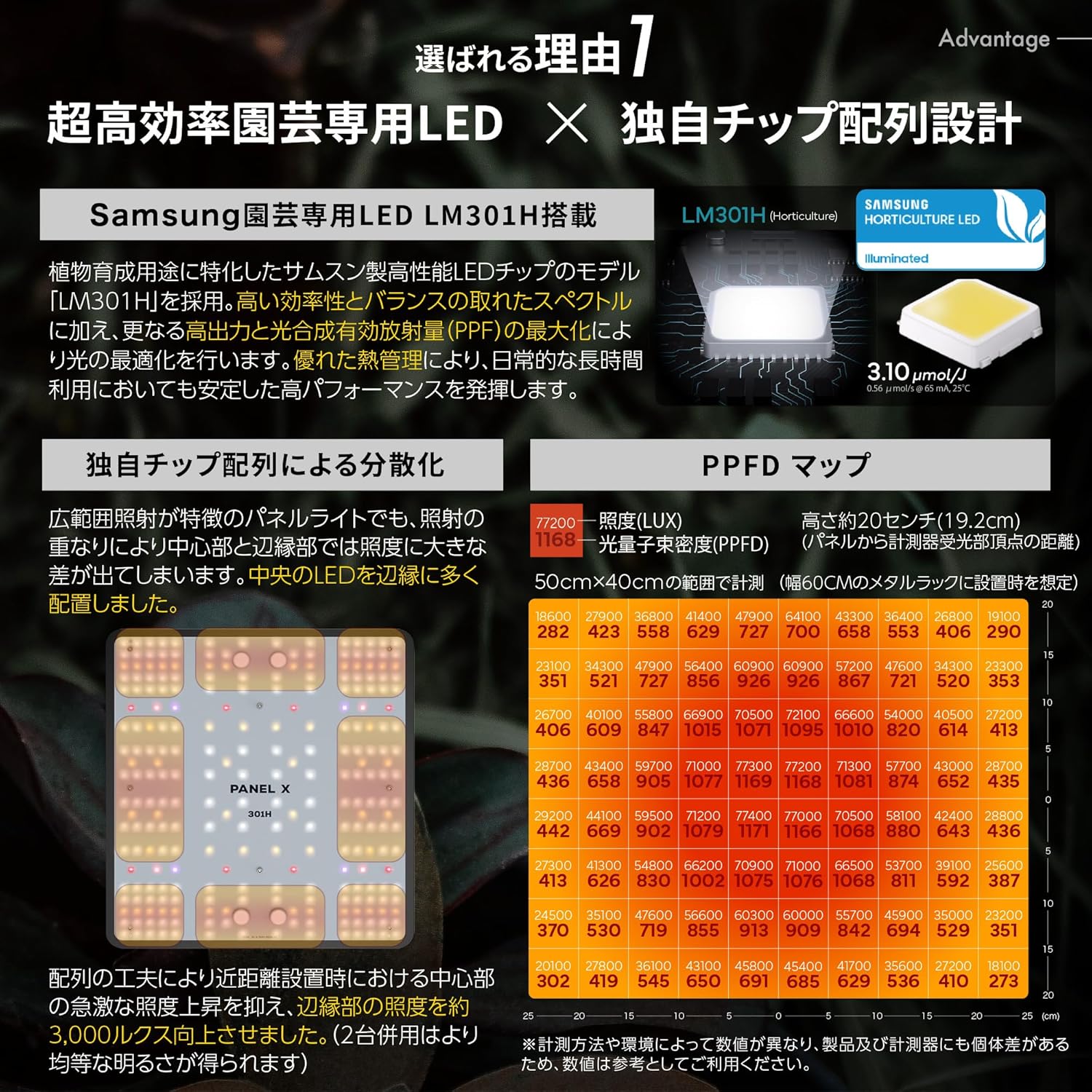 楽天市場】【SS限定クーポン配布中 | Pt5倍】BRIM(ブリム) PANEL X