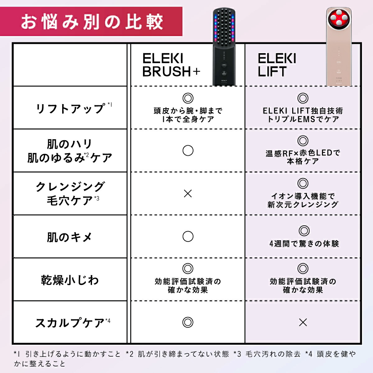 楽天市場】＜今なら19800円相当に！＞【9日23:59終了セットイベント