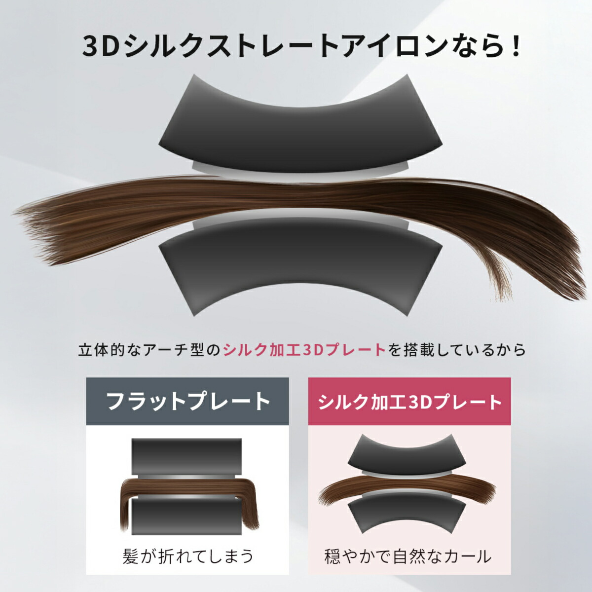 楽天市場】【9日23:59終了セットイベント開催中】【公式】ヘアアイロン