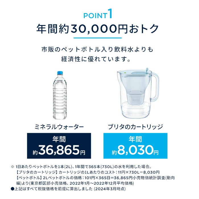 楽天市場】【300円OFFクーポン配布中！クーポン利用で7690円】【訳アリ