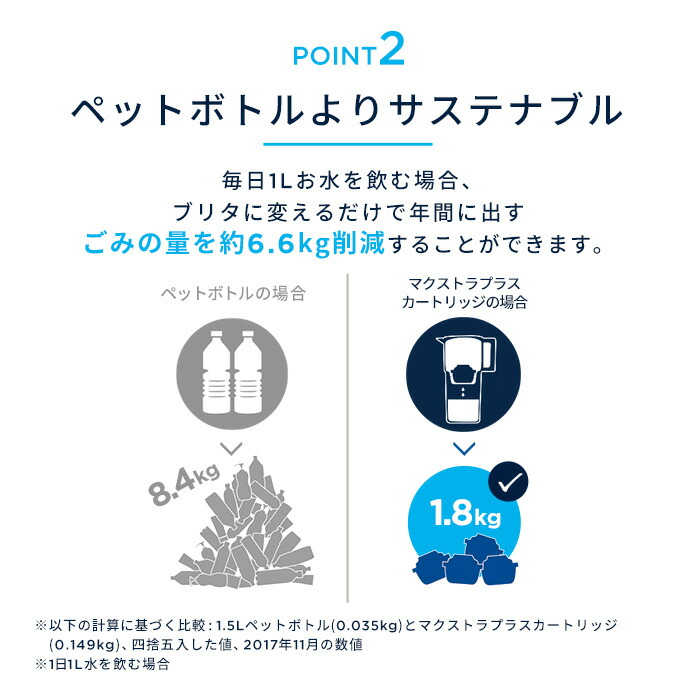 楽天市場】【300円OFFクーポン配布中！クーポン利用で7690円】【訳アリ