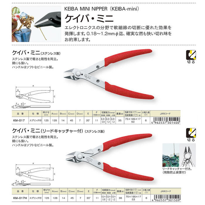 楽天市場】KEIBA ステンレス製 ミニニッパー 125mm 新グリップ採用