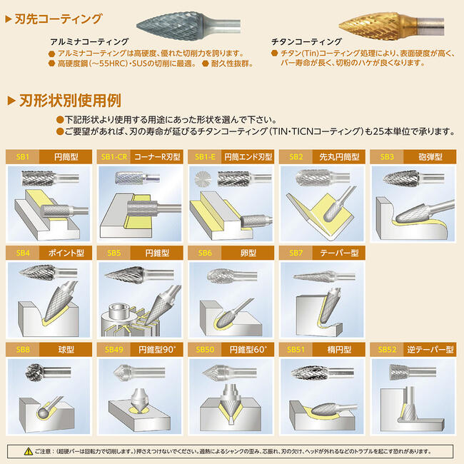 楽天市場】スーパーツール アルミナコーティング 超硬バー Φ6mm径 楕円