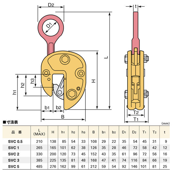 楽天市場】スーパーツール 軽量仕様 立吊クランプ 開放ストッパー式 1t