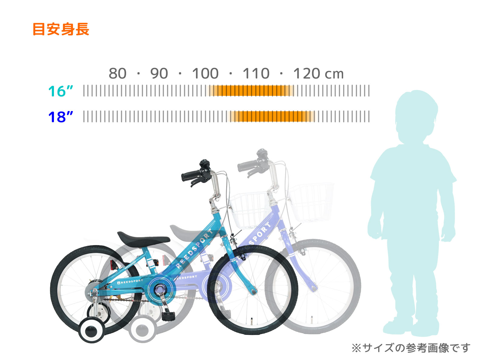 楽天市場】ポイント最大10倍[〜3/11 2時]16インチ 18インチ キッズ