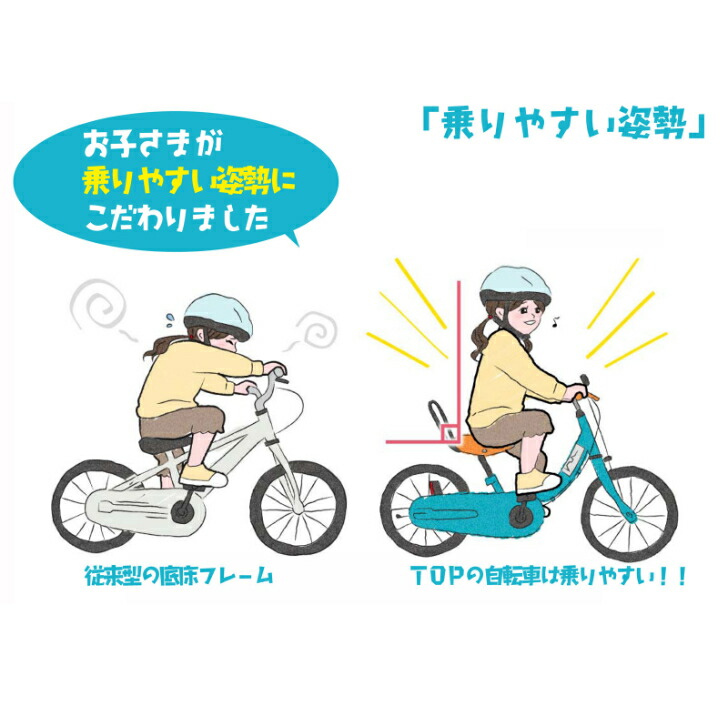 楽天市場】☆本日2人に1人最大100％Pバック※要エントリー☆ TOP