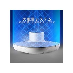 楽天市場】Take-One(テイクワン) Body Dryer Plus 体用ドライヤー