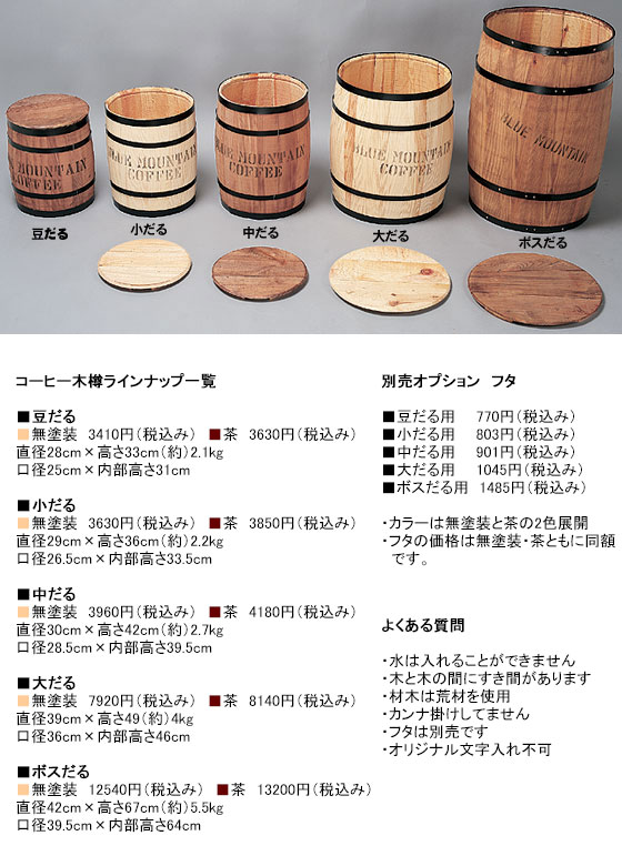 楽天市場】コーヒー木樽 （ボスだる） 無色 （※フタ別売） アメリカン