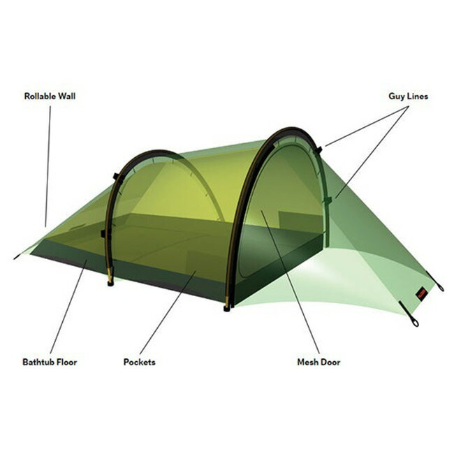 楽天市場】ヒルバーグ アンヤン3 2.0 HILLEBERG Anjan 3 2.0 12770192