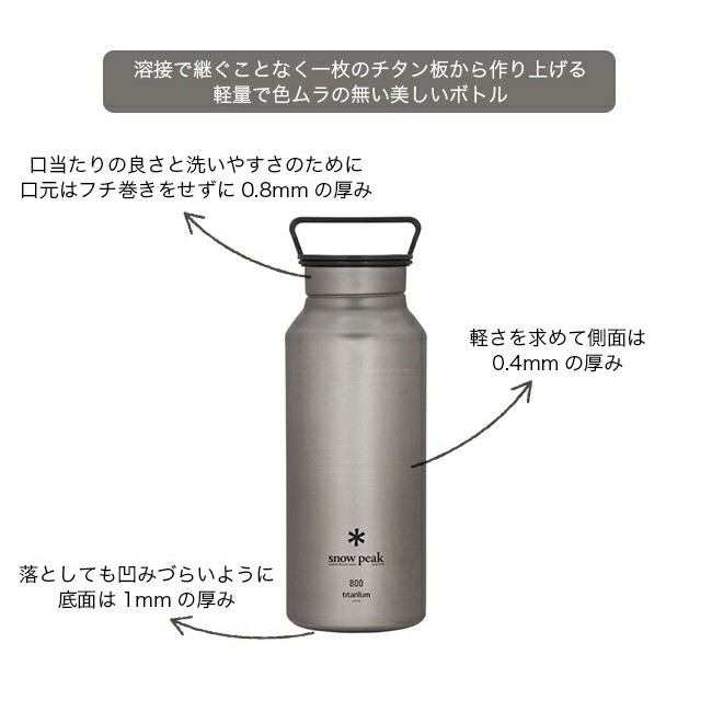 楽天市場】【ラスト1点】スノーピーク オーロラボトル800 snow peak TW