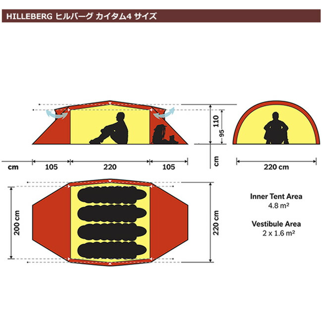 楽天市場】ヒルバーグ カイタム4 HILLEBERG KAITUM 4 12770177108004