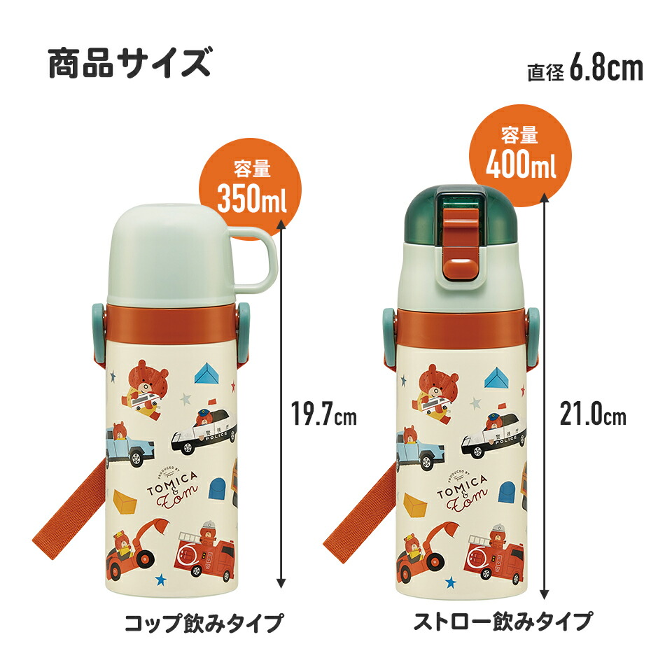 楽天市場】[3月3日〜3月15日 P10倍]水筒 キッズ ワンタッチ ストロー