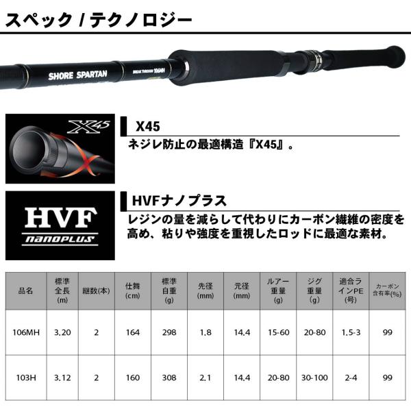 楽天市場】ダイワ ショアスパルタン BT 106MH : 釣具のキャスティング
